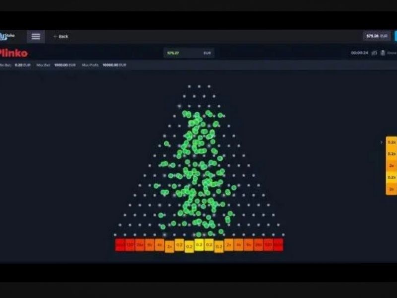 Nozioni di base in Plinko