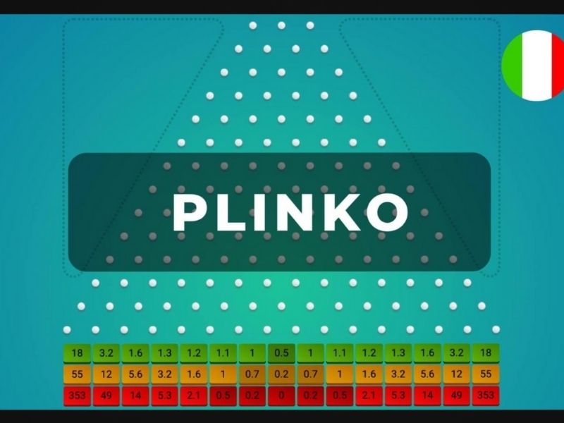 iniziare a giocare a Plinko